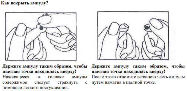 Как правильно раскрывать головку. Как вскрыть ампулу. Как вскрывать ампулы с точкой. Как правильно открывать ампулы. Как открыть ампулу с точкой.