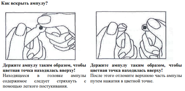 Как открыть стеклянную ампулу с точкой. Как вскрыть ампулу. Как вскрывать ампулы с точкой. Как правильно открывать ампулы. Как открыть ампулу с точкой.