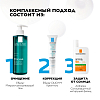 Купить La Roche-Posay Effaclar гель 400мл микроотшелуш очищающий