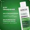 Купить Vichy Dercos шампунь-уход интенсивный против перхоти для чувствительной кожи головы, 200мл