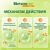 Купить Мотилегаз Форте капс 120мг №20
