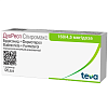Купить Дуоресп Спиромакс порошок д/инг 160 мкг+4.5 мкг/доза 120ДОЗ ингал