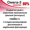 Купить Омега-3 Концентрат 90% капс №90